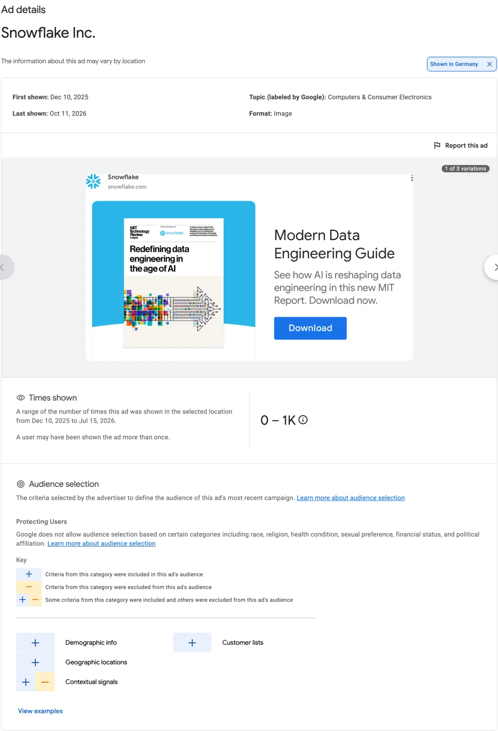 The detail page of the same ad shown in Germany: first and last day shown, topic, format, one of three variations, times shown between 0 and 1,000, and the audience selection by category, marked included or excluded