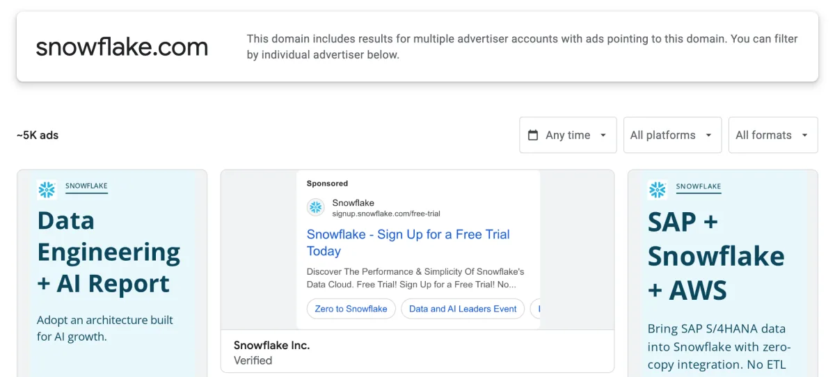 A website search in the Google Ads Transparency Center: a banner says the domain includes results for multiple advertiser accounts with ads pointing to it, above about 5,000 ads